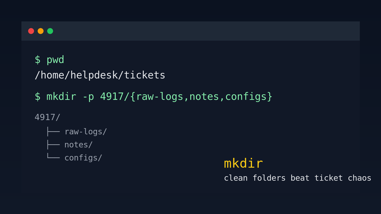Linux mkdir Command Explained for Beginners